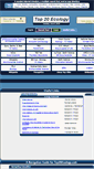 Mobile Screenshot of ecology.top20biology.com